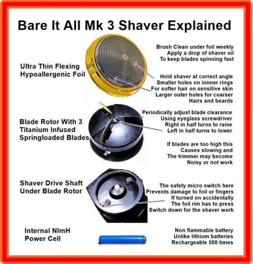 Personal Shaver, Broad Trimmer + Micro Trimmer – All-in-One Grooming - Image 4