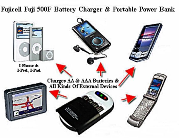 USB  AC Battery Charger AA/AAA  With External Power Backup - Image 2
