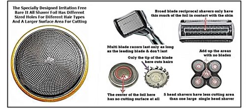 Personal Shaver, Broad Trimmer + Micro Trimmer – All-in-One Grooming - Image 6
